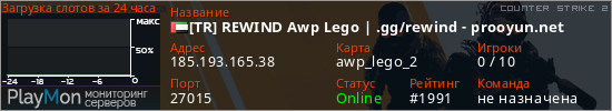 баннер для сервера cs2. [TR] REWIND Awp Lego | .gg/rewind - prooyun.net