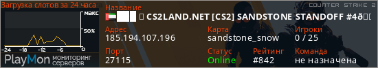 баннер для сервера cs2. ███ ➥ CS2LAND.NET [CS2] SANDSTONE STANDOFF #4🔥