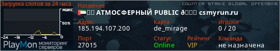 баннер для сервера csgo. ☕︎ АТМОСФЕРНЫЙ PUBLIC 😎 csmyrun.ru