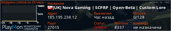 баннер для сервера garrysmod. [UK] Nova Gaming | SCPRP | Open-Beta | Custom Lore | Fun Events
