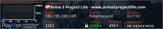 баннер для сервера arma3. Arma 3 Project Life - www.arma3projectlife.com