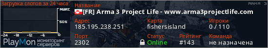 баннер для сервера arma3. [FR] Arma 3 Project Life - www.arma3projectlife.com