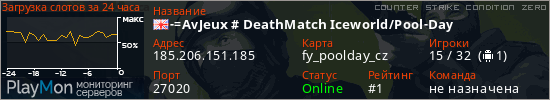 баннер для сервера cz. -=AvJeux # DeathMatch Iceworld/Pool-Day