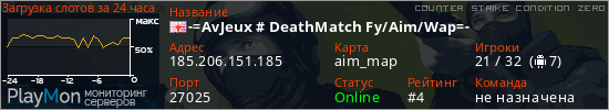 баннер для сервера cz. -=AvJeux # DeathMatch Fy/Aim/Wap=-