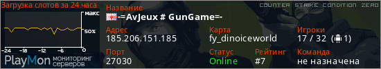 баннер для сервера cz. -=AvJeux # GunGame=-