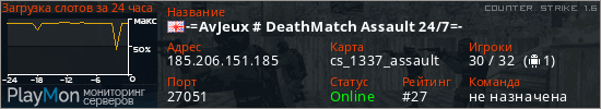 баннер для сервера cs. -=AvJeux # DeathMatch Assault 24/7=-