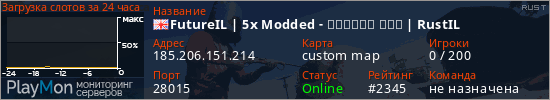 баннер для сервера rust. FutureIL | 5x Modded - ילארשי תרש | RustIL