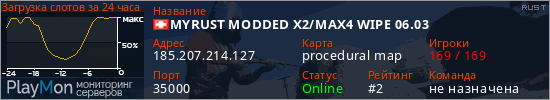 баннер для сервера rust. MYRUST MODDED X2/MAX4 WIPE 06.03