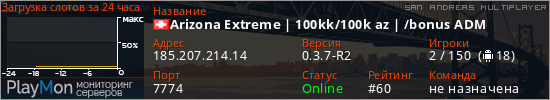 баннер для сервера samp. Arizona RP | Extreme