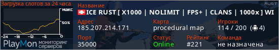 баннер для сервера rust. ICE RUST [ X1000 | NOLIMIT | FPS+ | CLANS | 1000x ] WIPE: 03.03