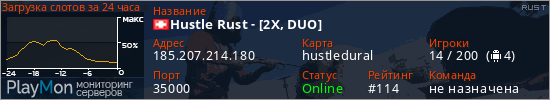 баннер для сервера rust. Hustle Rust - [2X, DUO]