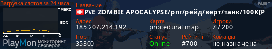 баннер для сервера rust. PVE ZOMBIE APOCALYPSE/рпг/рейд/верт/танк/100К[P