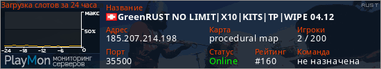 баннер для сервера rust. GreenRUST NO LIMIT|X10|KITS|TP|WIPE 04.12