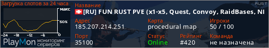 баннер для сервера rust. [RU] FUN RUST PVE (x1-x5, Quest, Convoy, RaidBases, NPC, Zombie