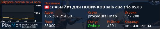 баннер для сервера rust. СЛАБЫЙ#1 ДЛЯ НОВИЧКОВ solo duo trio 05.03