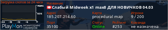 баннер для сервера rust. Слабый Midweek x1 max8 ДЛЯ НОВИЧКОВ 04.03