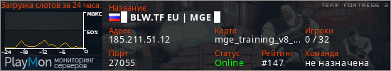 баннер для сервера tf2. █ BLW.TF EU | MGE █
