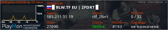 баннер для сервера tf2. █ BLW.TF EU | 2FORT █