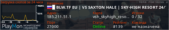 баннер для сервера tf2. █ BLW.TF EU | VS SAXTON HALE | SKY-HIGH RESORT 24/7 █