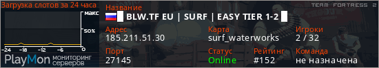 баннер для сервера tf2. █ BLW.TF EU | SURF | EASY TIER 1-2 █