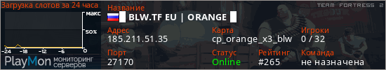 баннер для сервера tf2. █ BLW.TF EU | ORANGE █