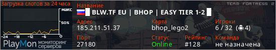 баннер для сервера tf2. █ BLW.TF EU | BHOP | EASY TIER 1-2 █