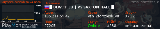 баннер для сервера tf2. █ BLW.TF EU | VS SAXTON HALE █