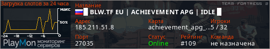 баннер для сервера tf2. █ BLW.TF EU | ACHIEVEMENT APG | IDLE █