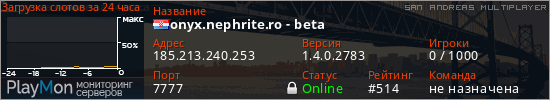 баннер для сервера samp. onyx.nephrite.ro - beta