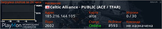 баннер для сервера arma3. Celtic Alliance - PUBLIC (ACE / TFAR)