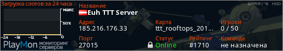 баннер для сервера garrysmod. Euh TTT Server