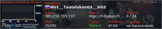 баннер для сервера tf2. MGE___Taistelukenttä___MGE