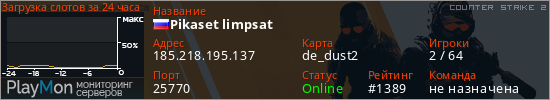 баннер для сервера cs2. Pikaset limpsat
