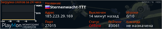 баннер для сервера garrysmod. Sternenwacht-TTT