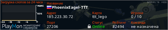 баннер для сервера garrysmod. PhoenixEagel-TTT