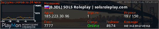 баннер для сервера samp. [0.3DL] SOLS Roleplay | solsroleplay.com