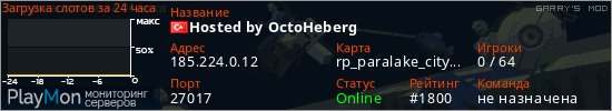 баннер для сервера garrysmod. Hosted by OctoHeberg