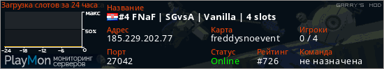 баннер для сервера garrysmod. #4 FNaF | SGvsA | Vanilla | 4 slots