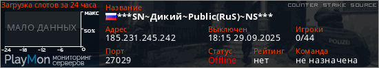 баннер для сервера css. ***SN~Дикий~Public(RuS)~NS***