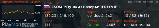 баннер для сервера cs. 『CSDM』•Пушки+Лазеры•ღFREEVIPღ