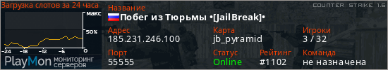баннер для сервера cs. Побег из Тюрьмы •[JailBreak]•