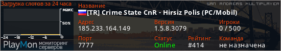 баннер для сервера samp. [TR] Crime State CnR - Hirsiz Polis (PC/Mobil)