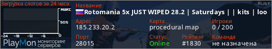 баннер для сервера rust. Rotomania 5x JUST WIPED 28.2 | Saturdays | | kits | loot+ |