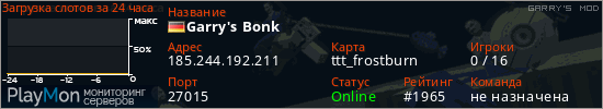 баннер для сервера garrysmod. Garry's Bonk