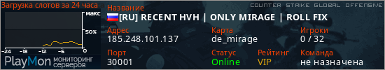 баннер для сервера csgo. [RU] RECENT HVH | ONLY MIRAGE | ROLL FIX