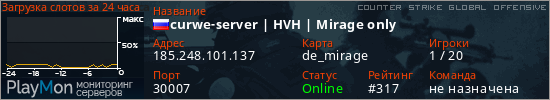 баннер для сервера csgo. curwe-server | HVH | Mirage only