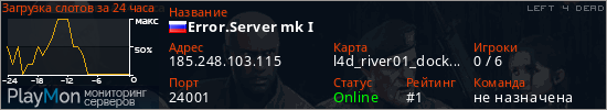 баннер для сервера l4d. Error.Server mk I