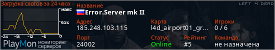 баннер для сервера l4d. Error.Server mk II