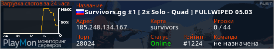 баннер для сервера rust. Survivors.gg #1 [ 2x Solo - Quad ] FULLWIPED 05.03