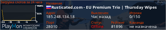 баннер для сервера rust. Rusticated.com - EU Premium Trio | Thursday Wipes